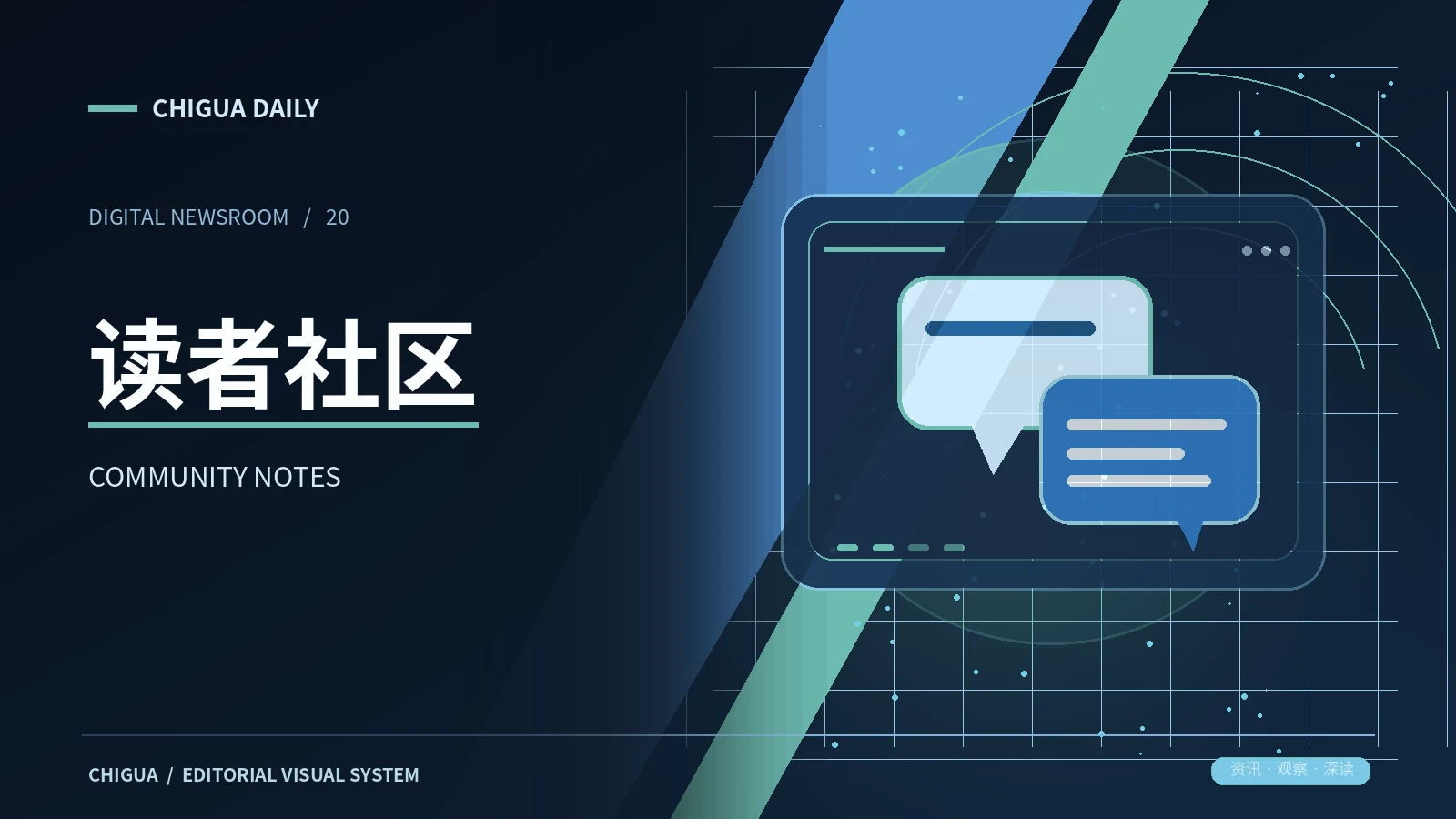 社区交流栏目视觉