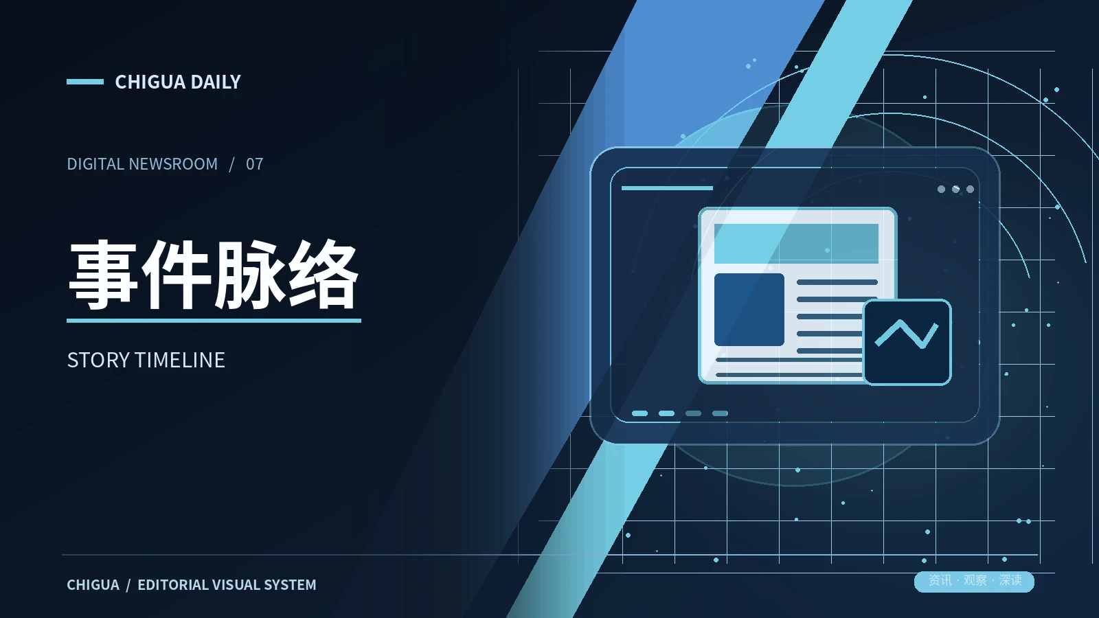 事件线索栏目视觉