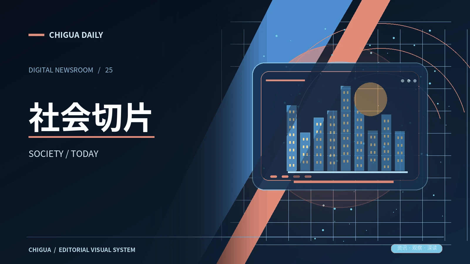 社会切片栏目视觉