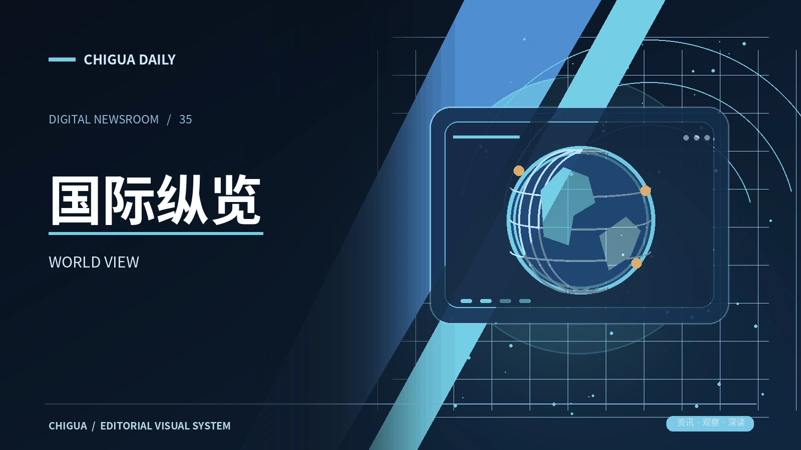 国际纵览栏目视觉